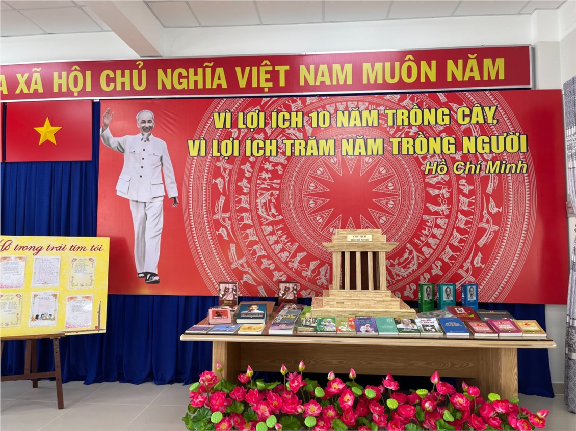 Ảnh đại diện